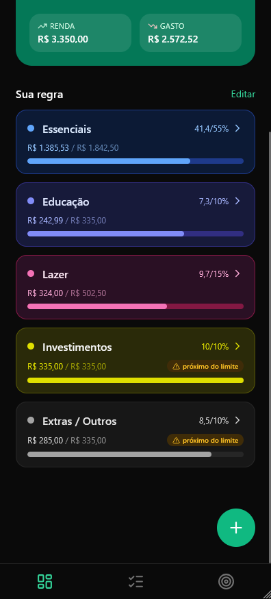Tela do Kakebô com as 5 categorias da regra, cada uma com sua cor e barra de progresso